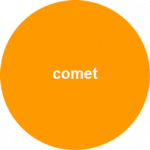 HUP-STOERER-2018-comet